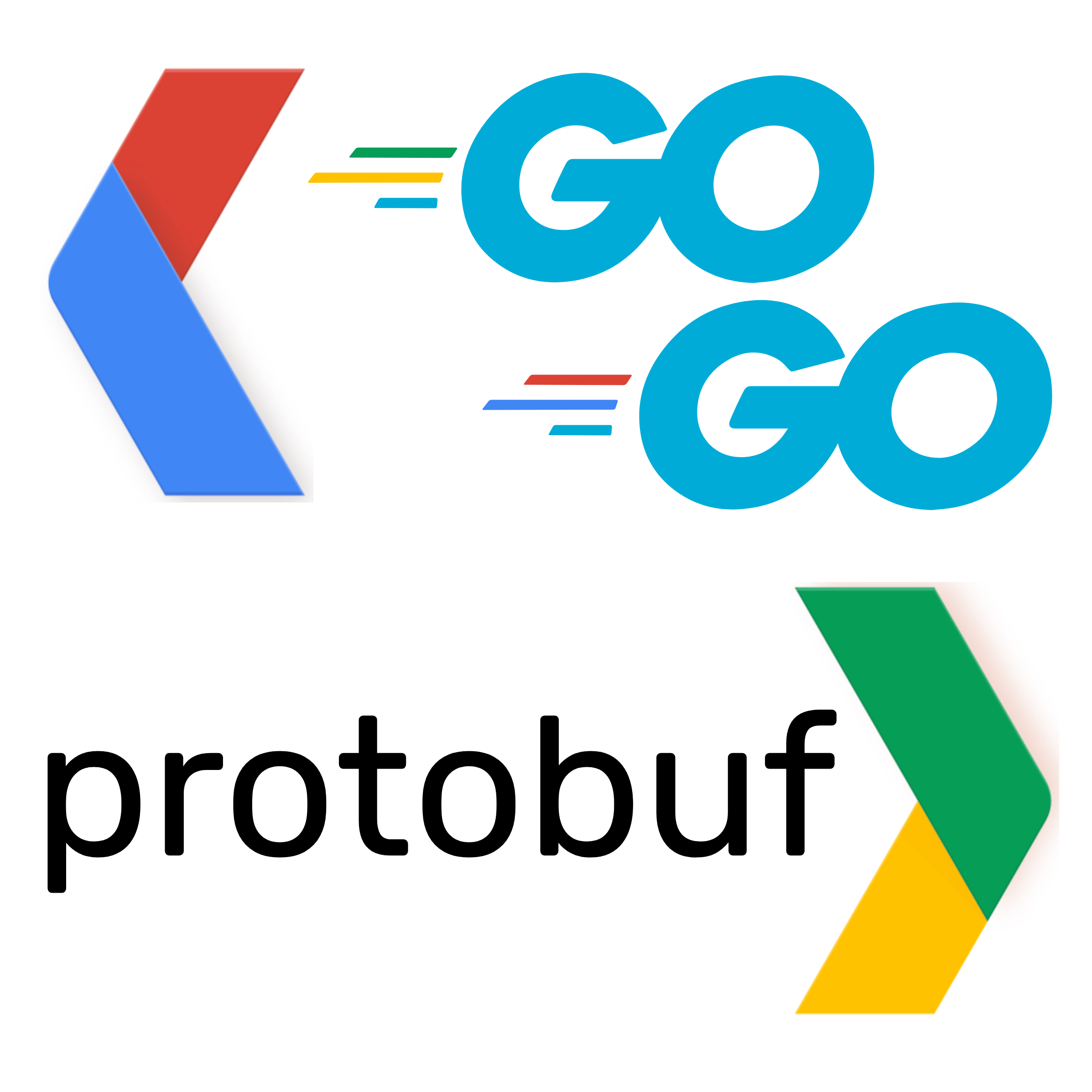 gogoprotobuf